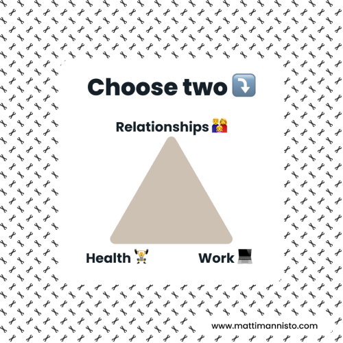 “Choose two: Health, Work, Relationships”